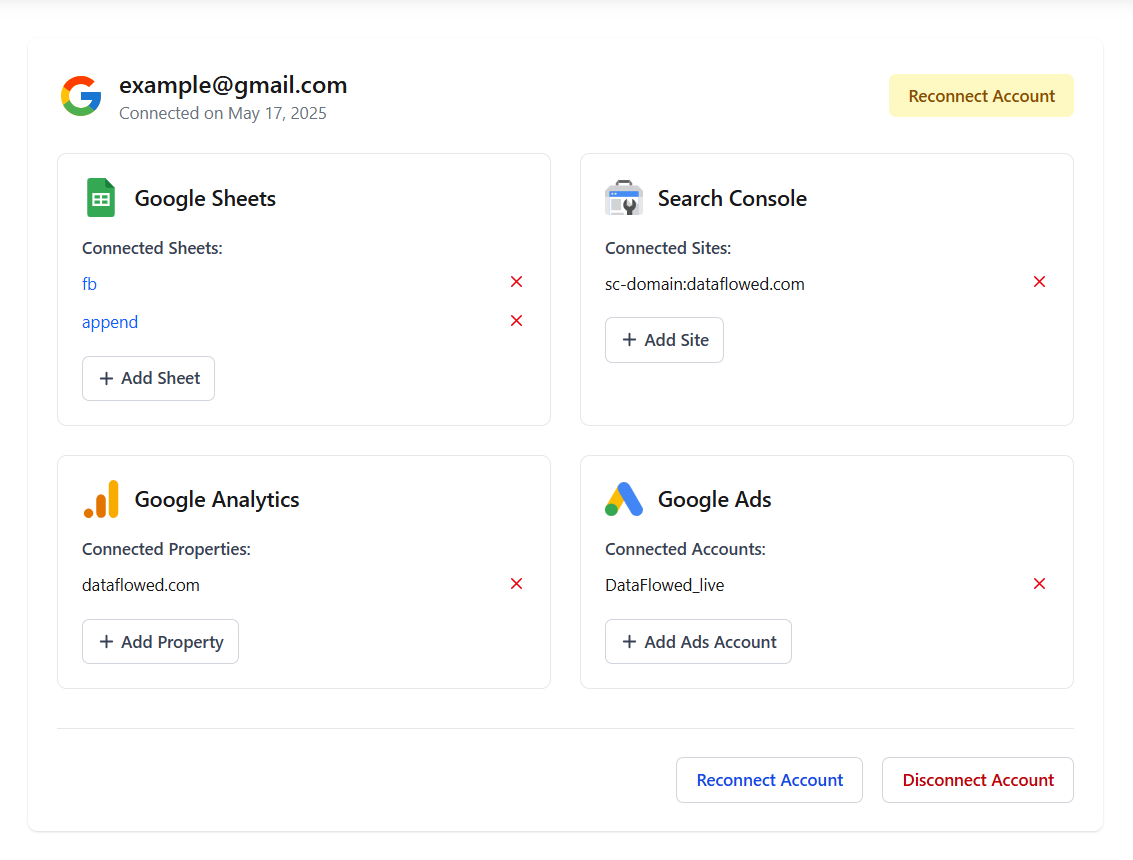 Google Integration Dashboard