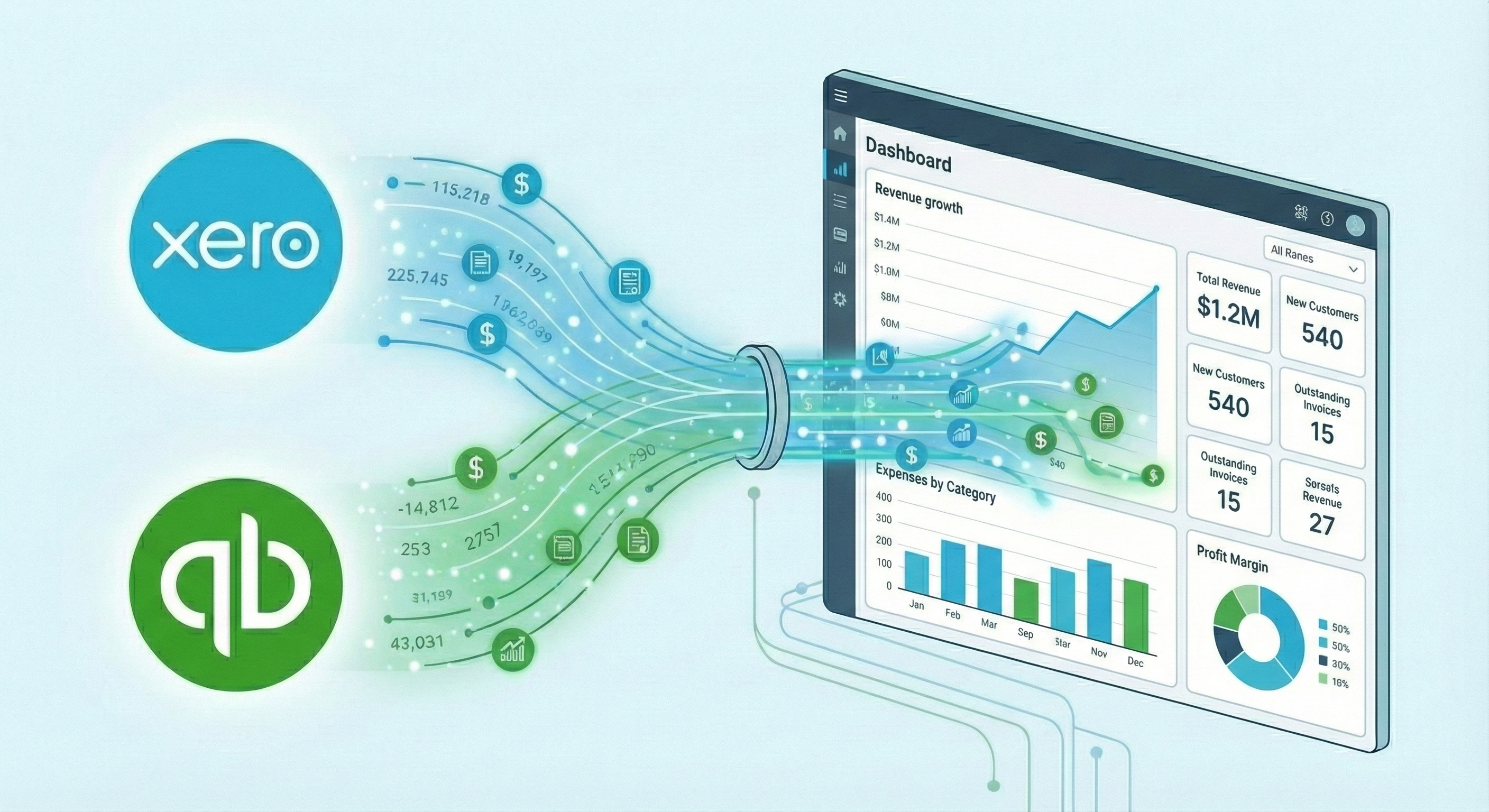 CountingKit Dashboard